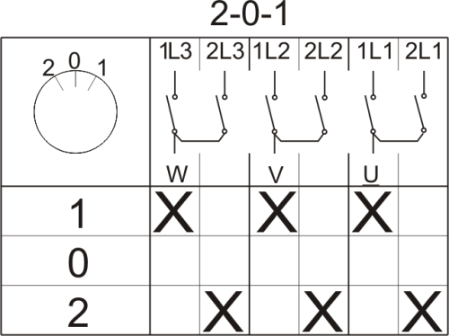 922572 1