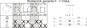 Lącznik LUK 25-23 Ip44 w/obud.0-Y-X  922513