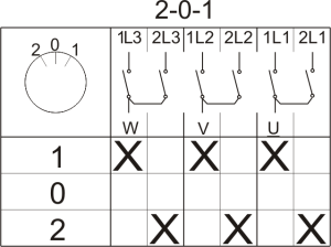 Łącznik ŁUK 40-73 IP44 2-0-1 krzyż.w obud.  924073
